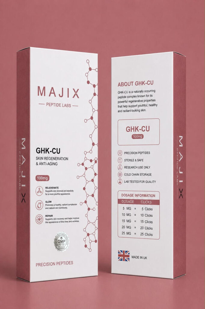 GHK-Cu (Copper Peptide)
