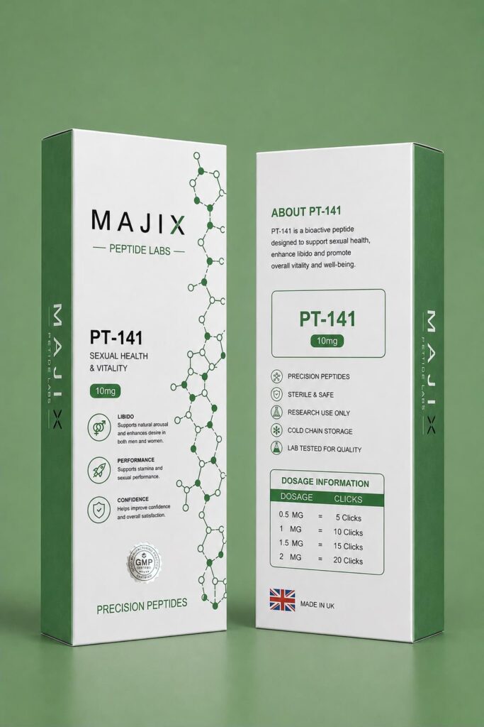 PT-141 (Bremelanotide)