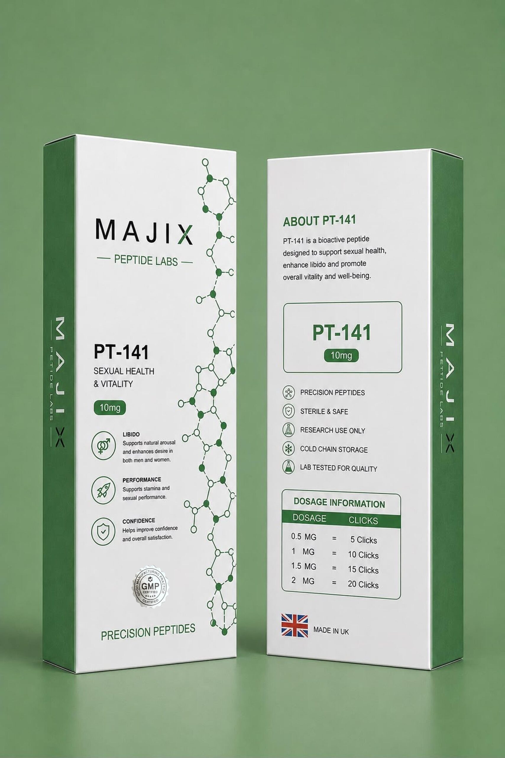 PT-141 (Bremelanotide)